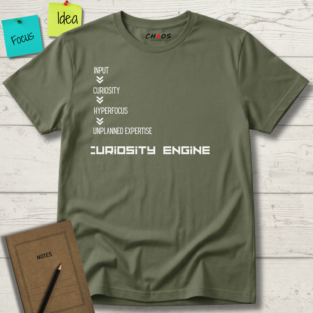 INPUT. Curiosity. Hyperfocus. Unplanned Expertise. Curiosity Engine T-Shirt