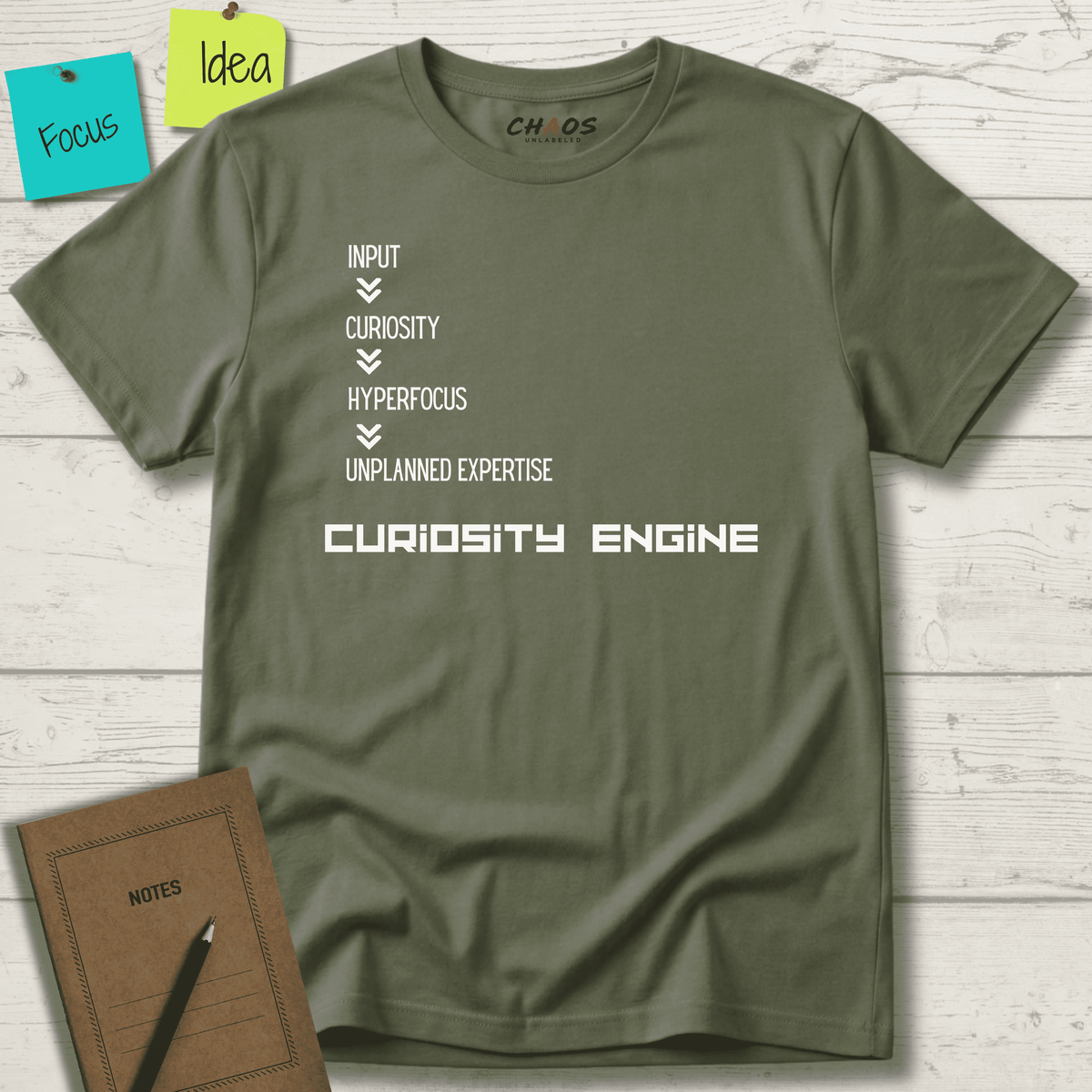 INPUT. Curiosity. Hyperfocus. Unplanned Expertise. Curiosity Engine T-Shirt